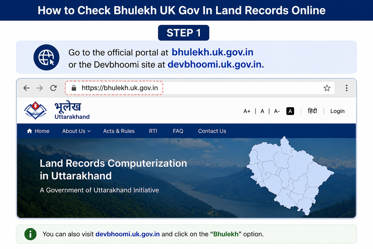 Bhulekh UK Portal Step 1