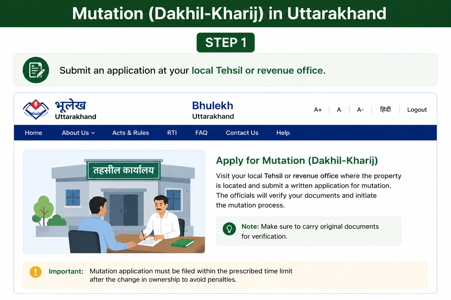 Mutation Uttarakhand Step 1