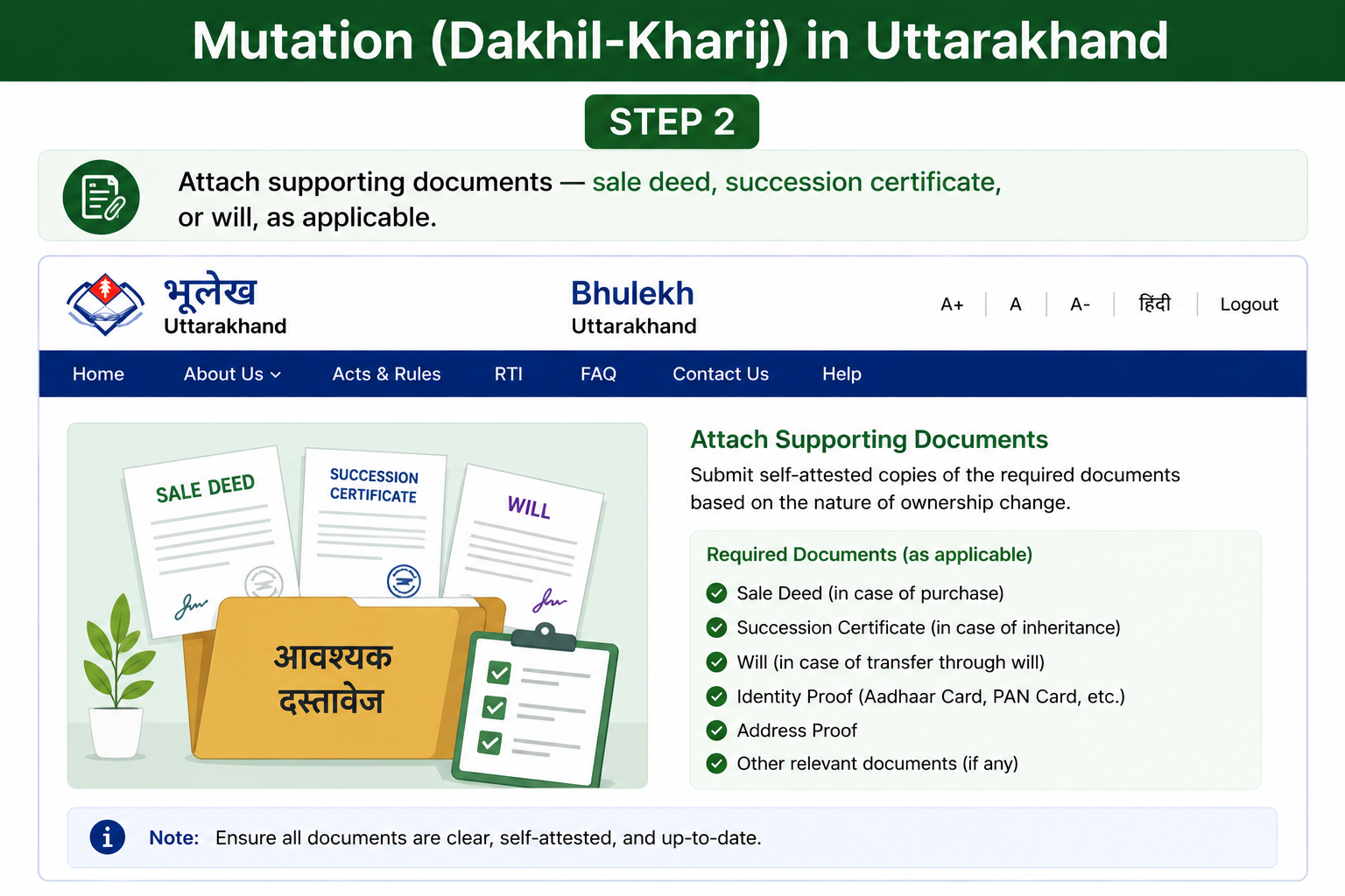 Mutation Uttarakhand Step 2